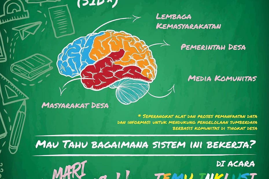 Wokrshop Tematik "Pengalaman Tata Kelola SID"